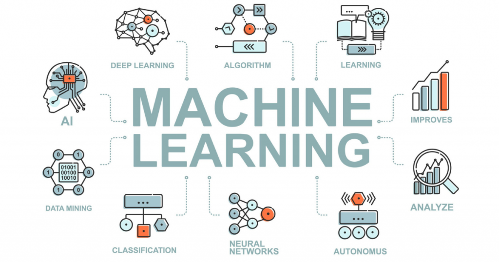 machine-learning-la-gi