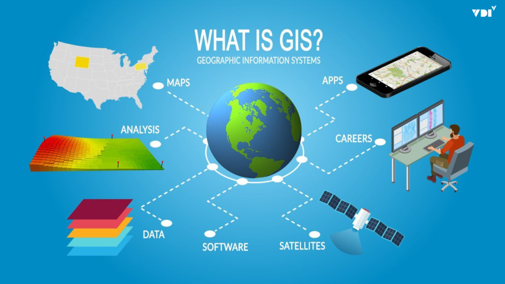 Hệ thống thông tin địa lý (GIS)