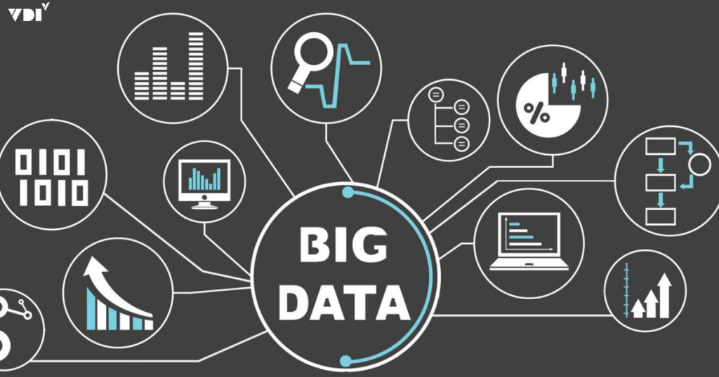 Khái niệm Big data