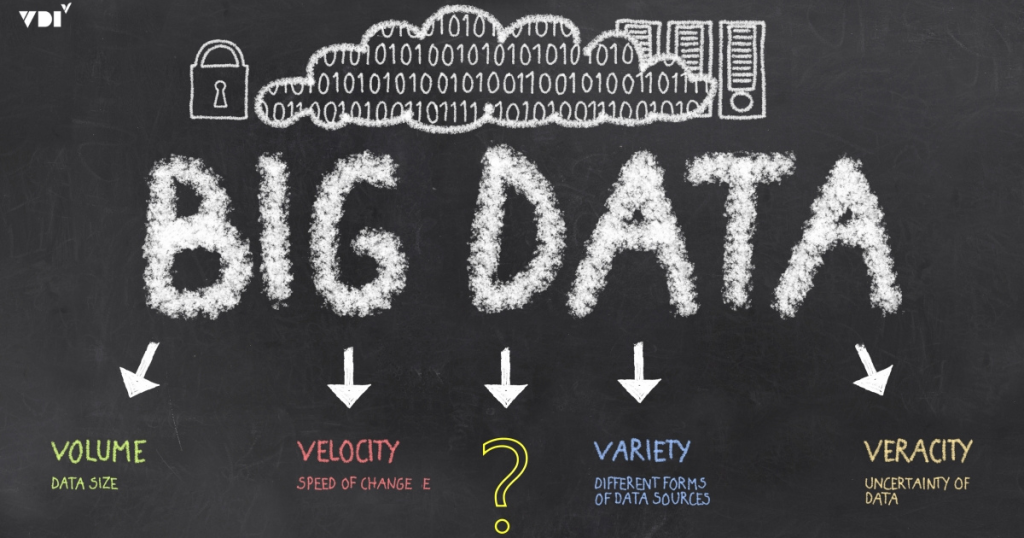 Big data là gì