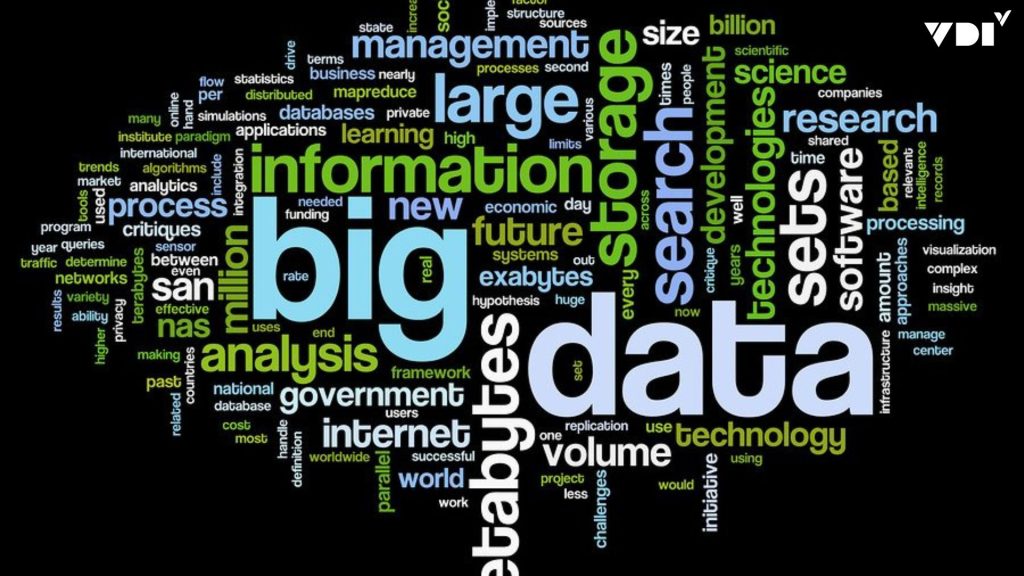 Tầm quan trọng của big data đối với các tổ chức, doanh nghiệp