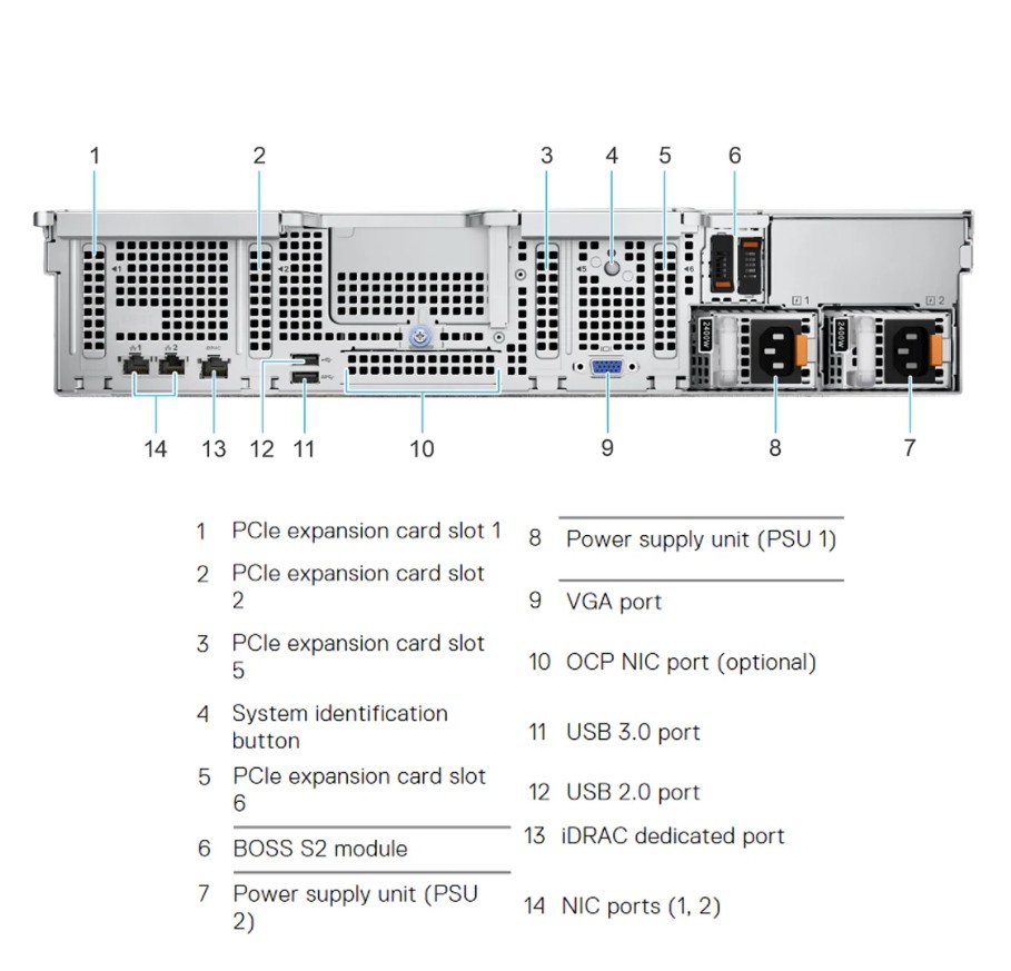 Máy Chủ Dell PowerEdge R550 8x3.5 Inch - Ảnh 2